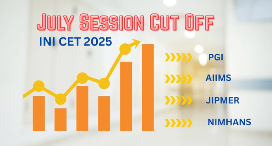 INI CET 2025 July Session Cut Off – Check AIIMS, JIPMER, NIMHANS, PGI Cutoffs